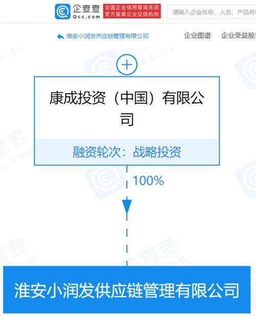 大潤發關聯企業成立小潤發供應鏈公司，拓展食品互聯網銷售新篇章